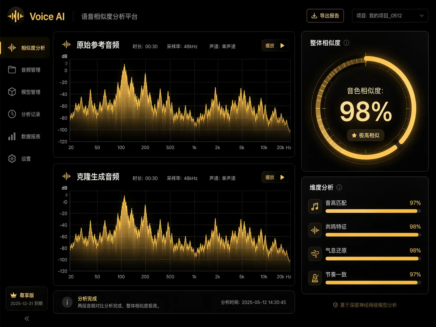 VoiceBox Web版在线声音克隆98%音色还原度对比，原始音频与AI生成波形高度吻合